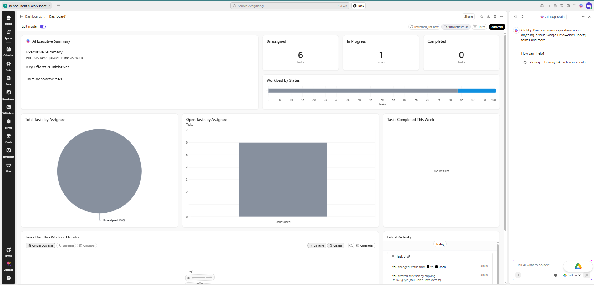 Project Management Dashboard